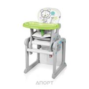 Фото Baby Design Candy Фото Baby Design Candy